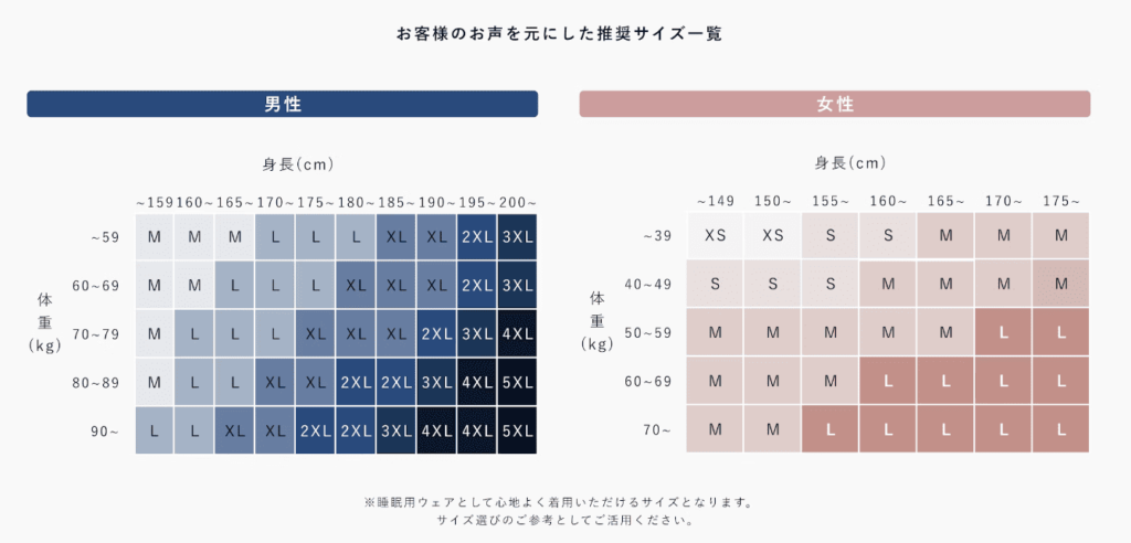 BAKUNEサイズ表